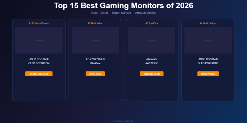 Top 15 Best Gaming Monitors of 2026